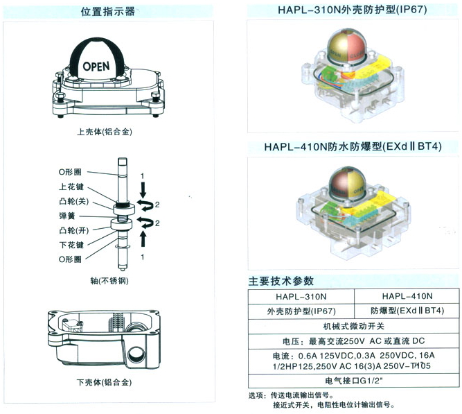 APL閥門(mén)限位開(kāi)關盒（回訊器(qì)）結構圖技(jì)術(shù)參數(shù)