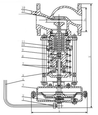 ZZYP型自力式壓力調節閥閥後式産品結構圖