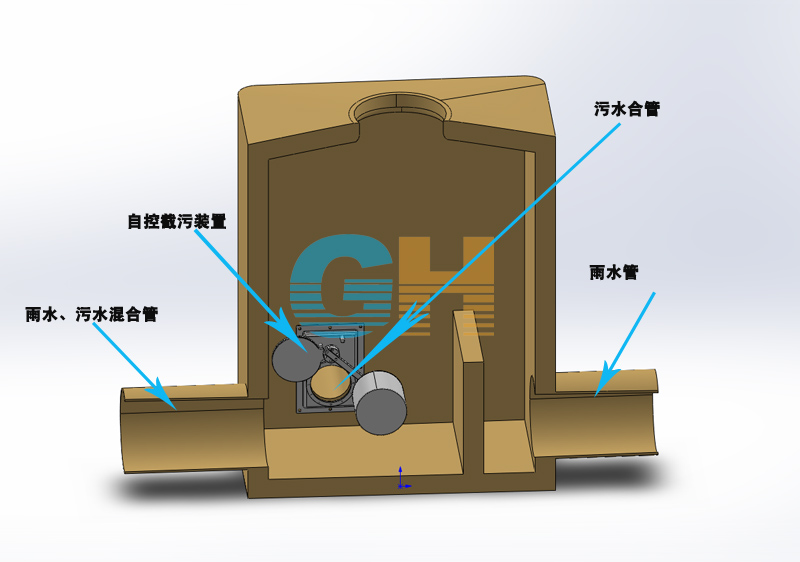 自控截污裝置3D示意圖